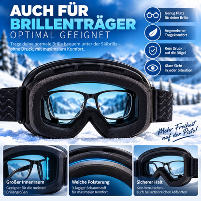 Skibrille über einer normalen Sehbrille getragen, dazu Detailaufnahmen vom großen Innenraum, der dreilagigen Schaumstoffpolsterung und dem Sitz
