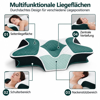 Infografik Multifunktionale Liegeflächen: das Konturkissen von oben mit vier farbig hervorgehobenen Bereichen – Seitenliegefläche, Schulterbereich, Nackenstützbereich und zentrale Vertiefung. Dazu vier Fotos einer Frau in Seiten- und Rückenlage