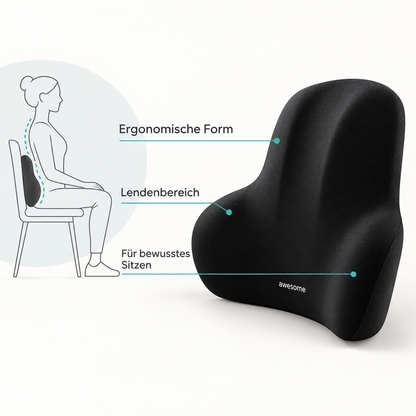 Schwarzes Rückenkissen von der Seite, daneben eine Zeichnung einer sitzenden Person mit dem Kissen am Stuhl, beschriftet mit Ergonomische Form, Lendenbereich und Für bewusstes Sitzen